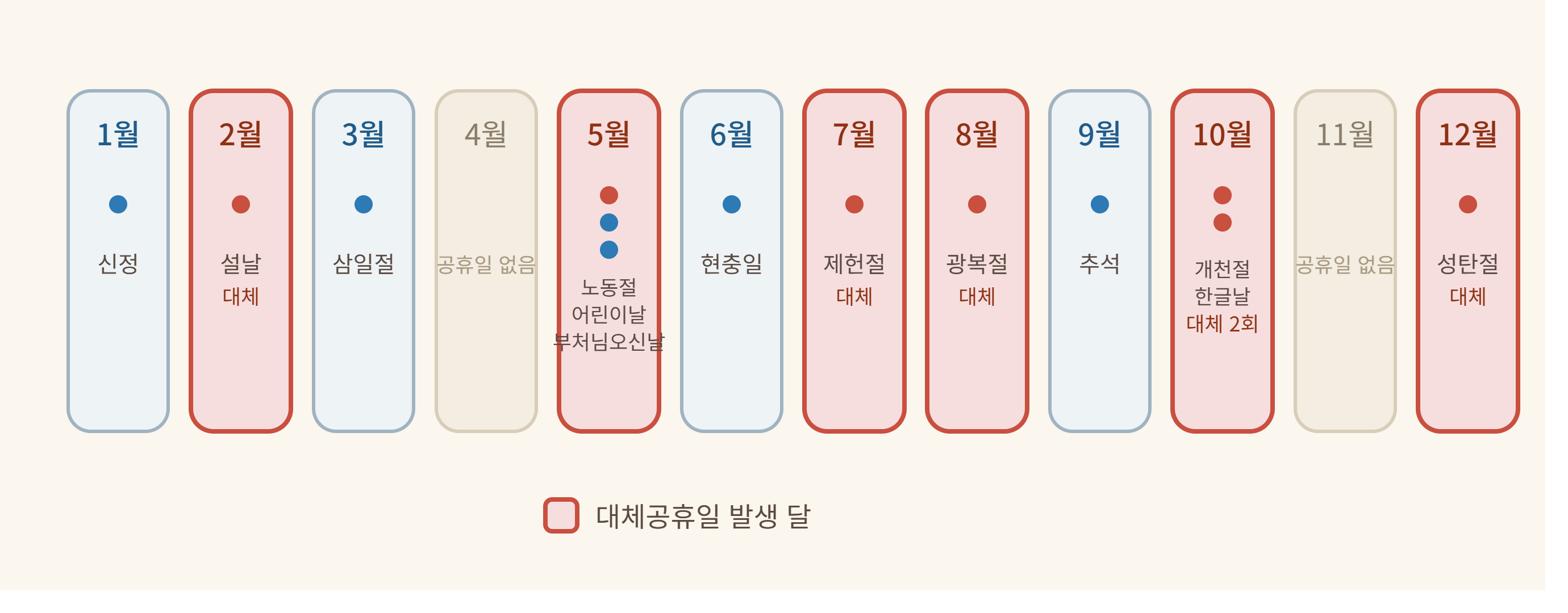2027_holidays_month_overview_inline.png