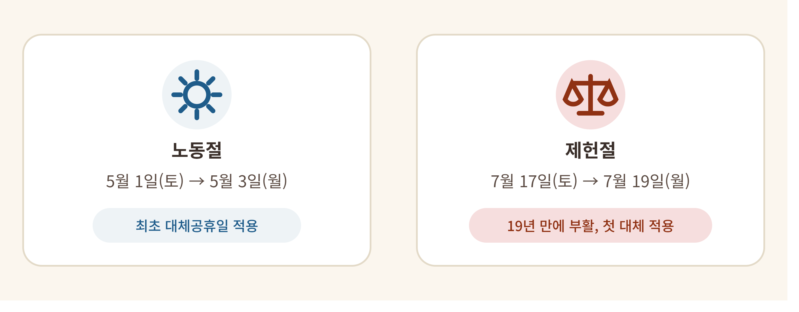 2027_labor_constitution_day_inline.png